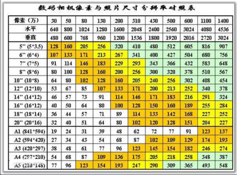 5尺3寸是多少cm|五尺三寸是多少厘米？